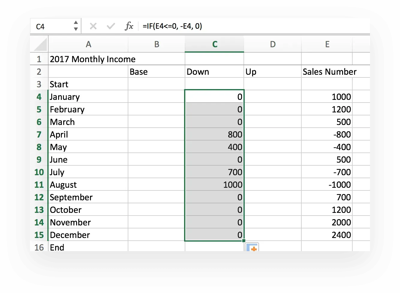 Use the drag and fill tool to copy the formula to the rest of the column in your waterfall chart