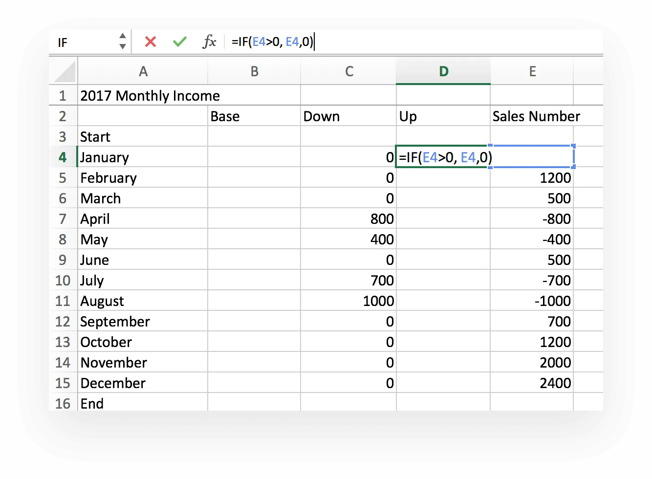 Applying formulas to the Up column in your Excel waterfall chart