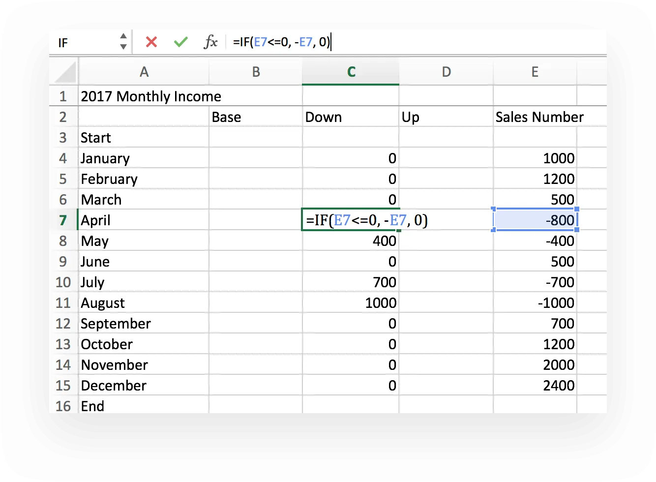 Entering formulas into the Down column of your Excel waterfall chart
