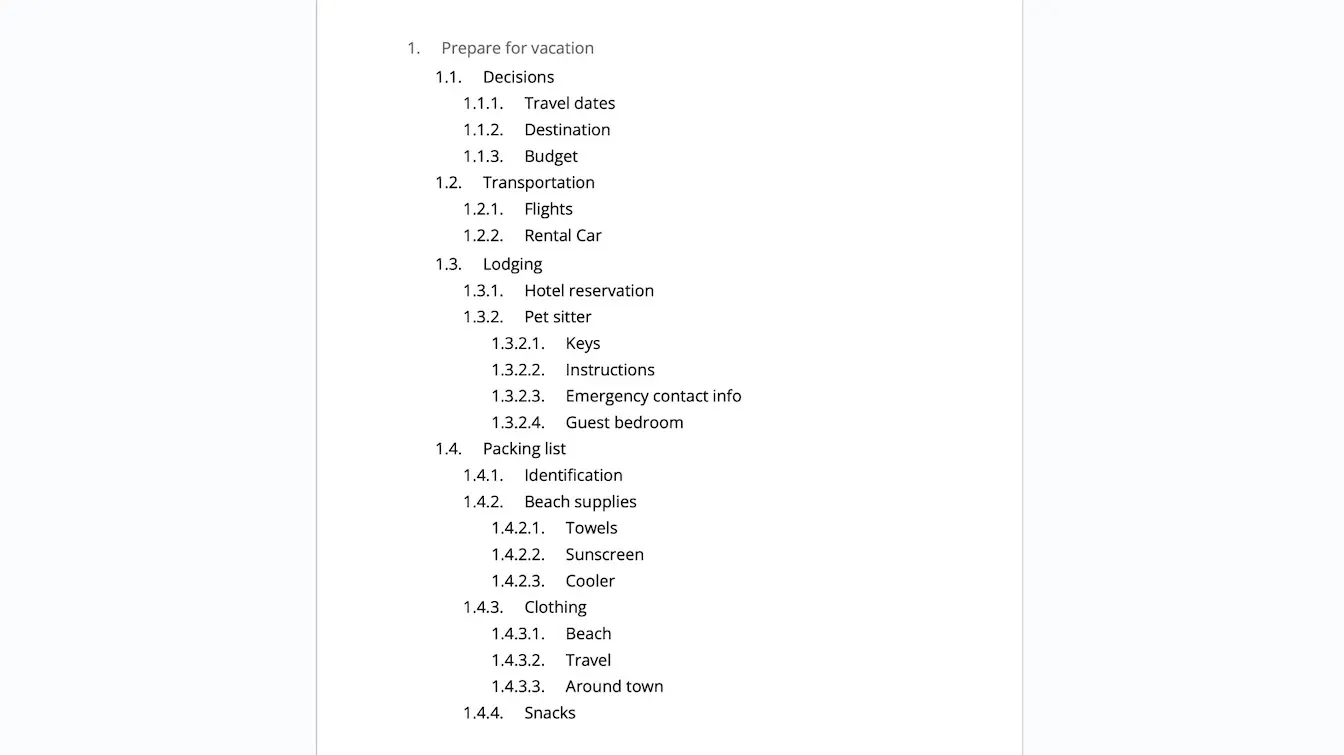 A work breakdown structure that's been formatted as an outline in Google Docs. The Final deliverable is Prepare for vacation. The major deliverables are Decisions, Transportation, Lodging, and Packing List. Sub-deliverables below Decisions include Travel Dates, Destination, and Budget. Sub-deliverables below Transportation include Flights and Rental Car. Sub-deliverables below Lodging include Hotel Reservation and Pet Sitter. Work packages below Pet Sitter include Keys, Instructions, Emergency Contact Info, and Guest Bedroom. Sub-deliverables below Packing List include Identification, Beach Supplies, Clothing, and Snacks. Work packages below Beach Supplies include Towels, Sunscreen, and Cooler. Work packages below Clothing include Beach, Travel, and Around Town.