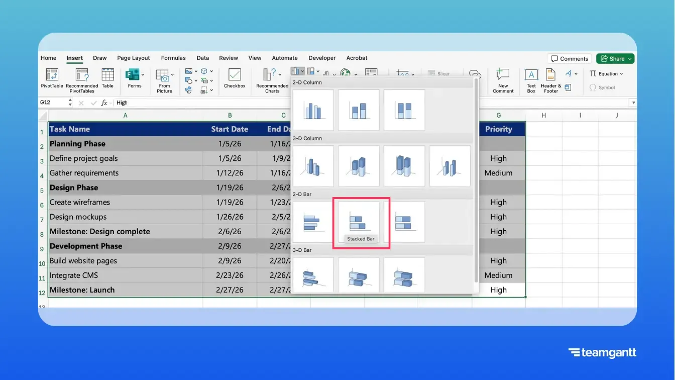 Excel Insert Chart menu open with the 2-D Stacked Bar option highlighted while selecting project task data.