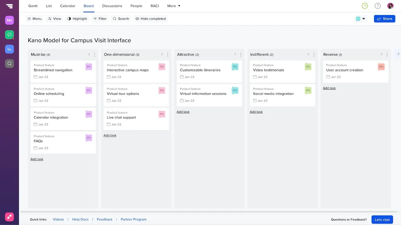 Example of a TeamGantt Kanban board with columns for the Kano model of feature prioritization