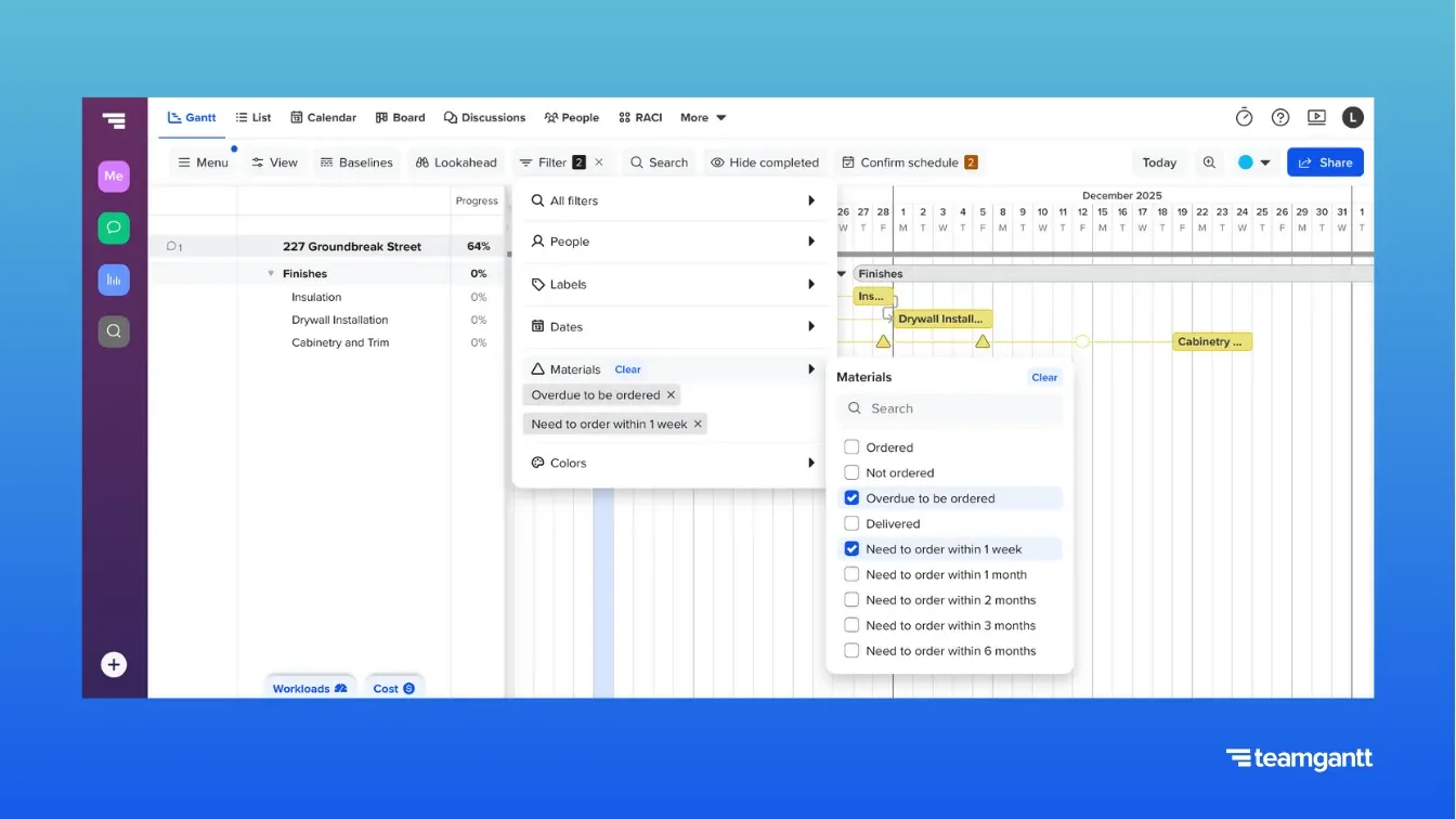 TeamGantt gantt chart with the filter menu open, showing selected material filters: “Overdue to be ordered” and “Need to order within 1 week.” The Materials filter dropdown displays additional options such as “Ordered,” “Not ordered,” “Delivered,” and other future lead time ranges. The timeline shows yellow triangle icons marking materials that match the selected filters.