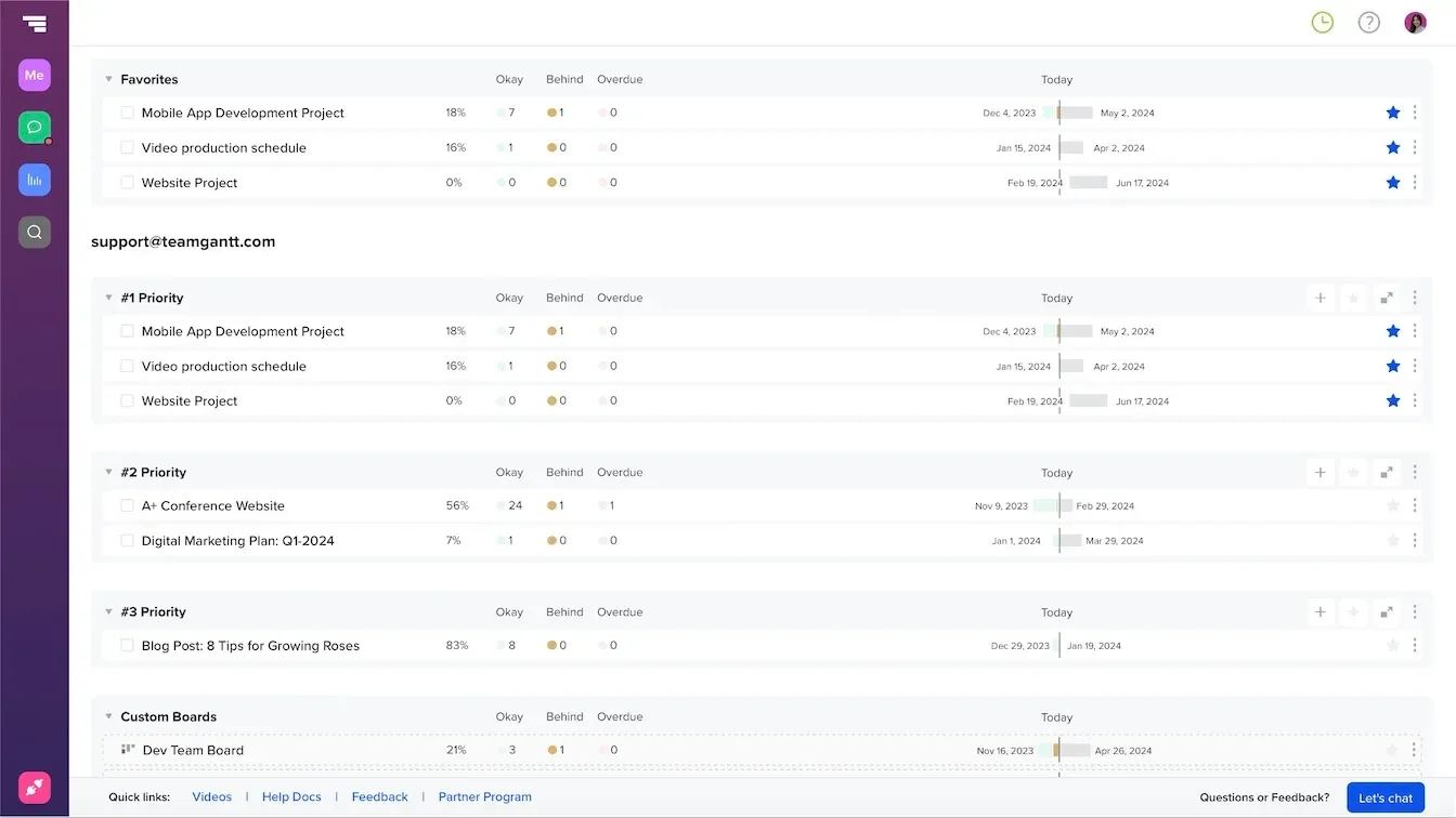 Example of Priority folders in TeamGantt's Portfolio view