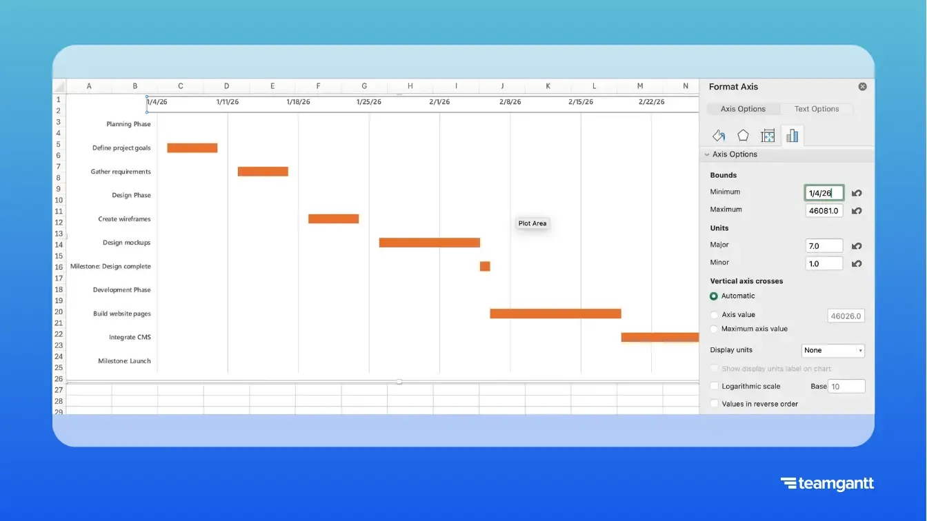 Excel Gantt chart with Format Axis pane open, showing bounds, units, and number formatting set to Date for a clean timeline display.
