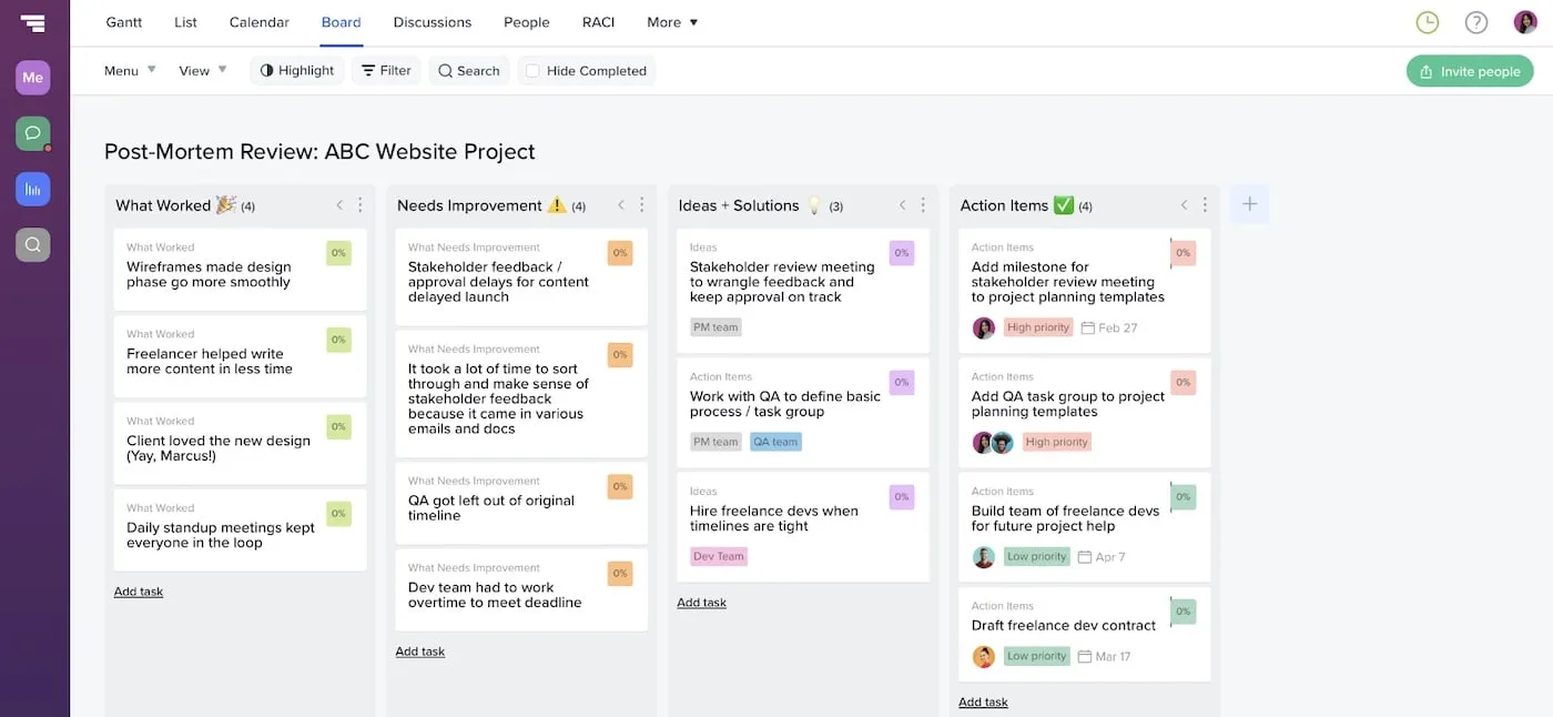 Project post-mortem review kanban board example