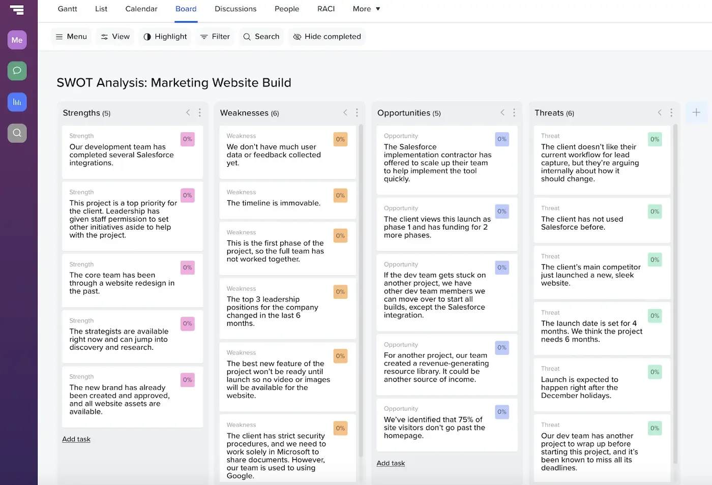 Example of a SWOT analysis using a Kanban board format