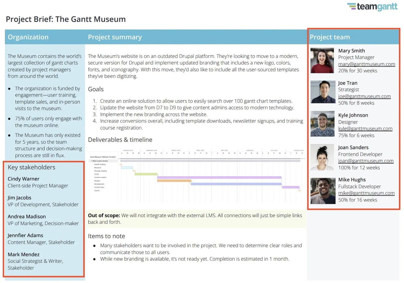 Project brief example with sections for stakeholder and team introductions highlighted