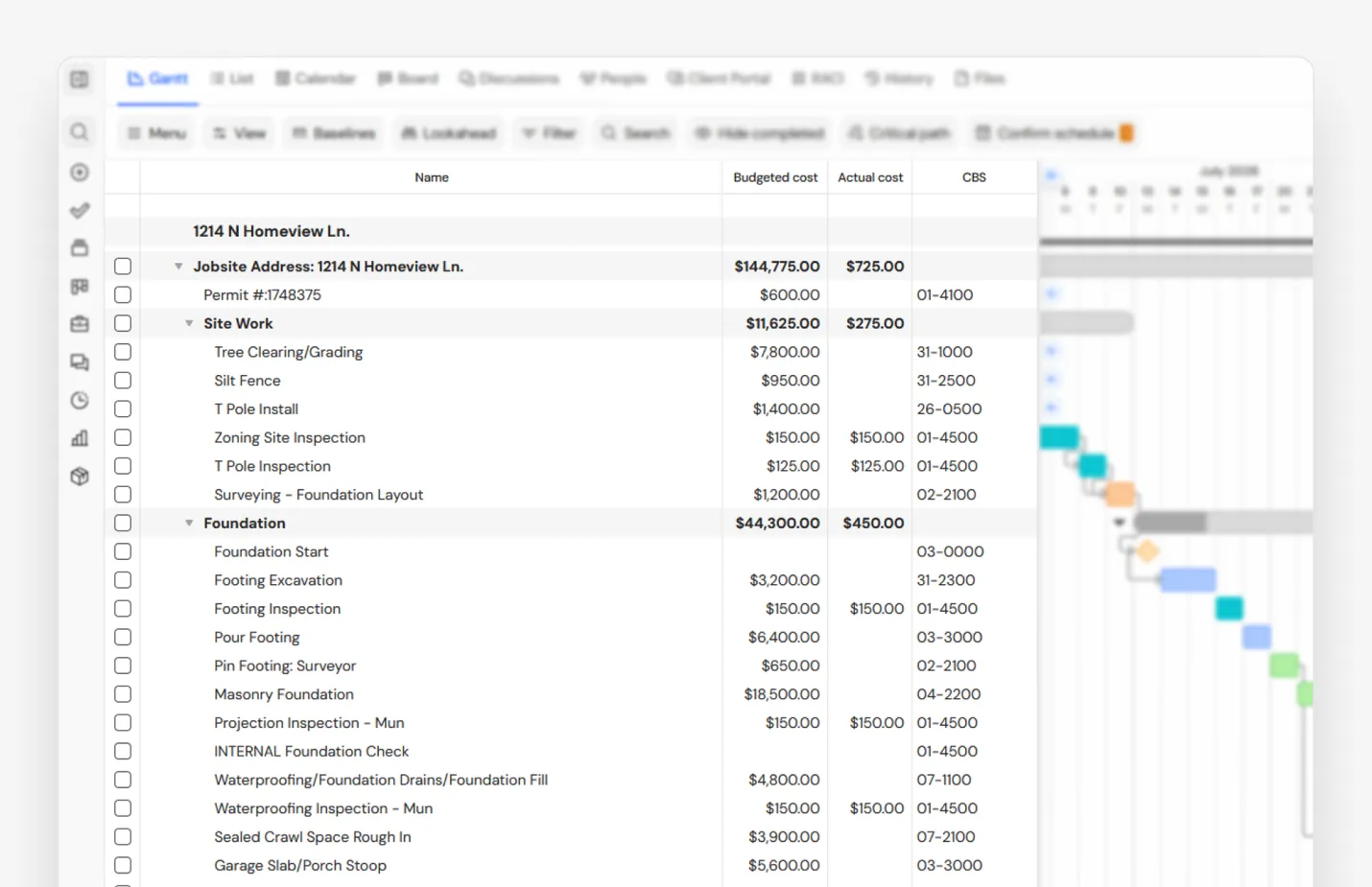 Project management interface displaying a Gantt chart with tasks, budgeted and actual costs for site work and foundation activities.