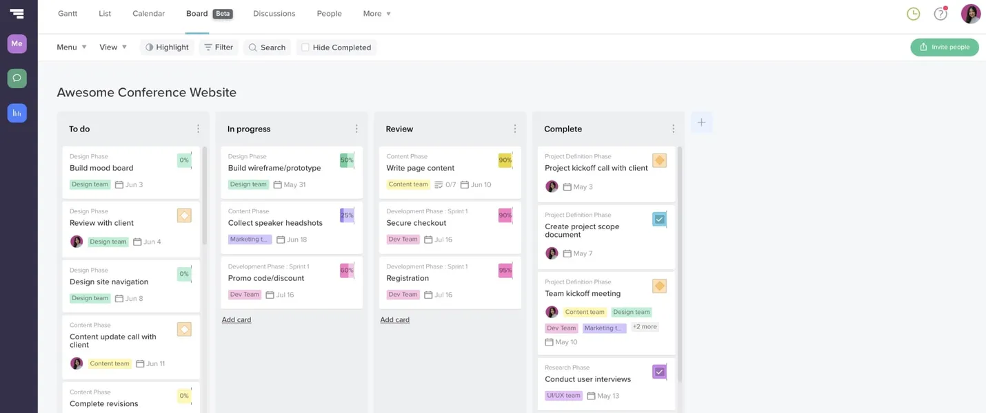 Project board for a hybrid project plan