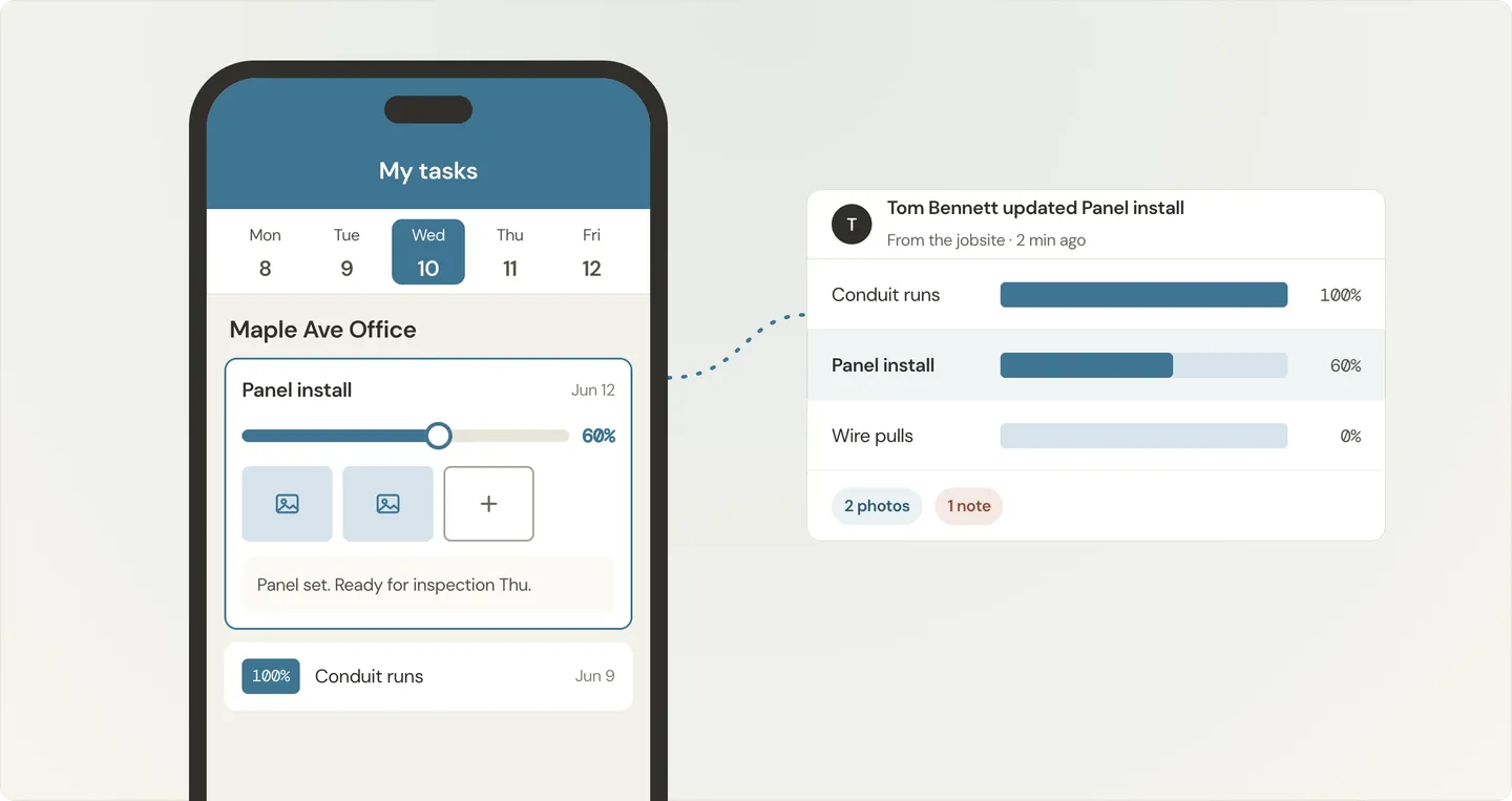 Illustration of a field worker updating task progress, photos, and notes from a phone, with the update showing on the office schedule