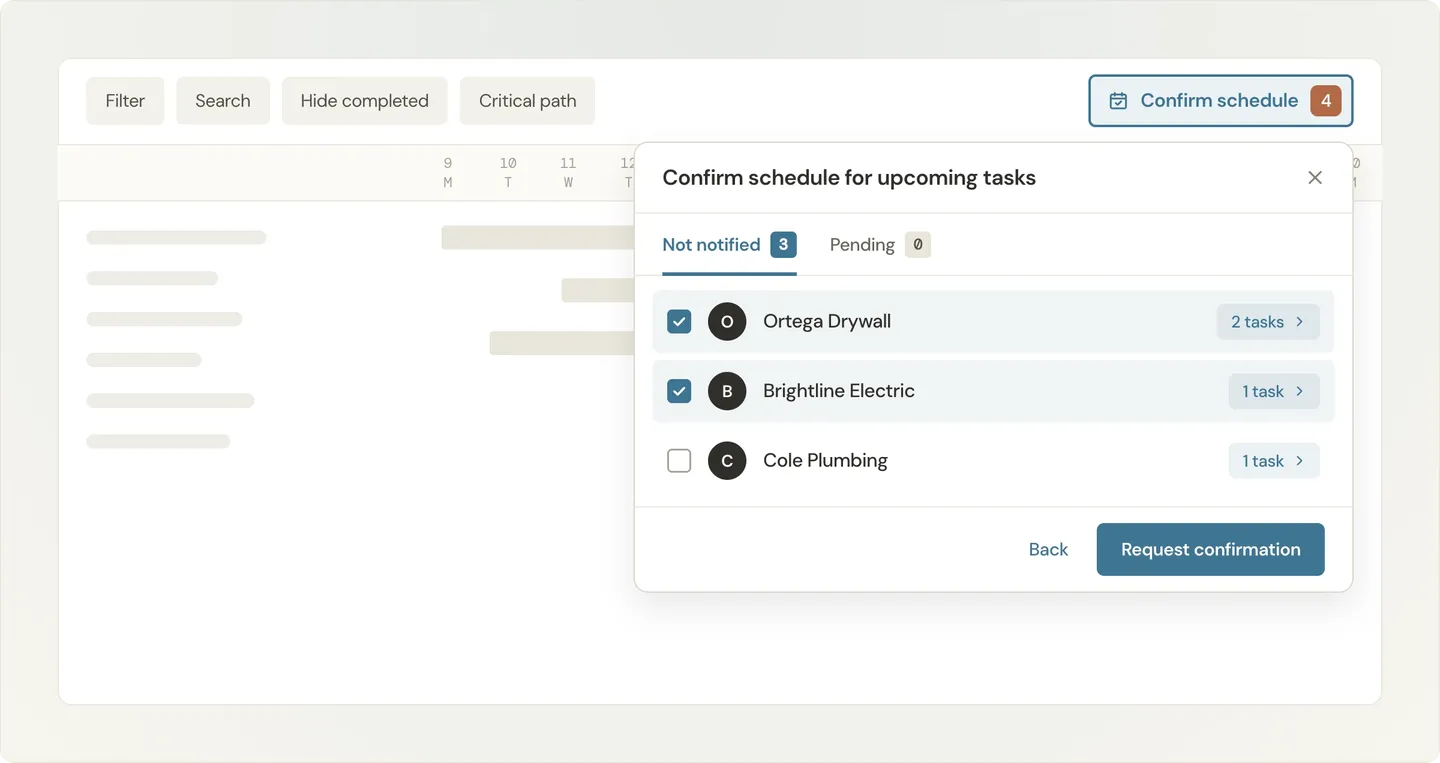 Schedule confirmation dialog shows three companies: Ortega Drywall, Brightline Electric, and Cole Plumbing with task counts and status filters.