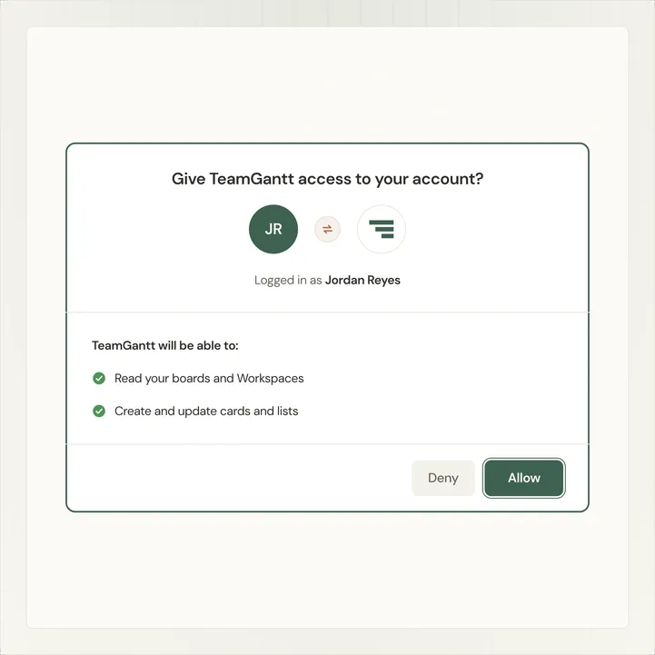 Illustration of the Trello authorization screen asking to give TeamGantt access, with the Allow button highlighted