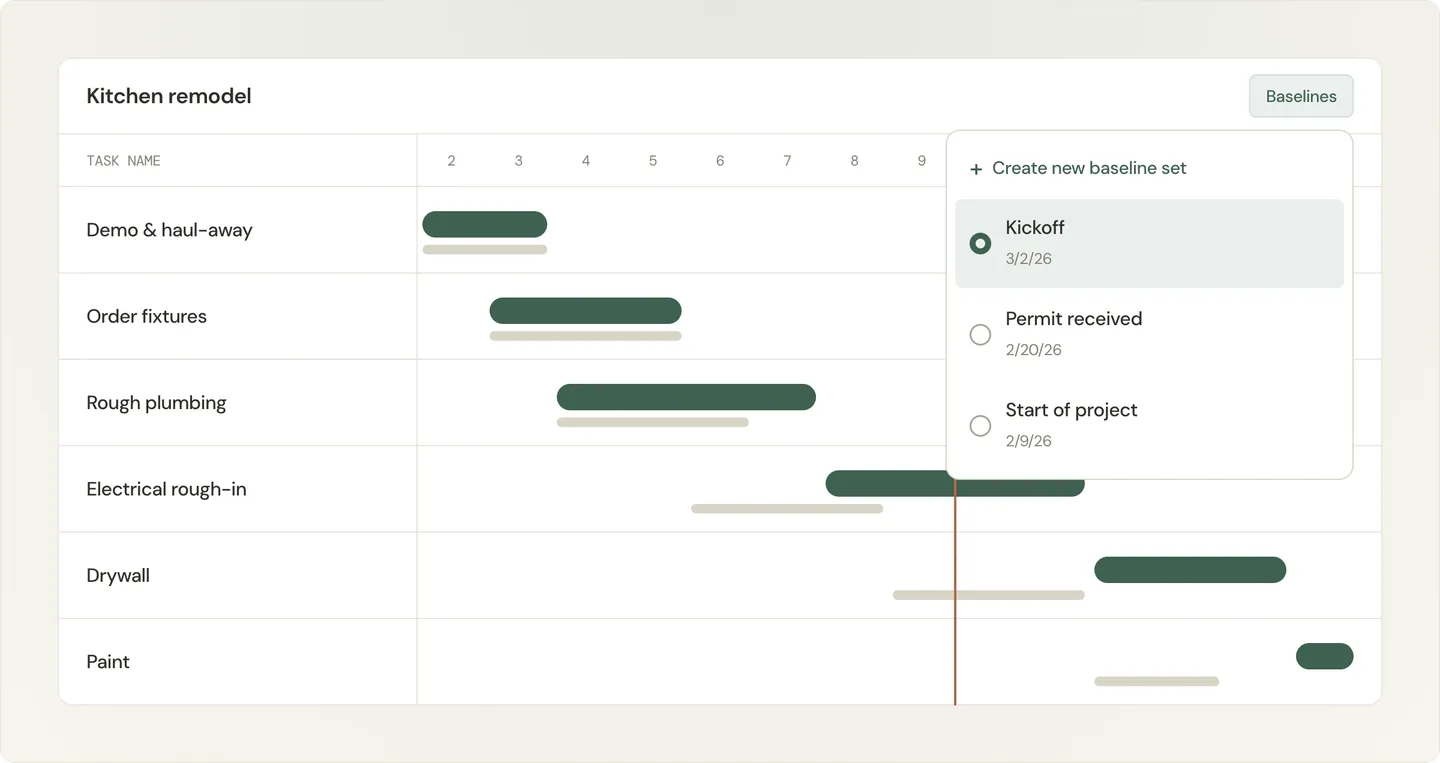 Kitchen remodel Gantt chart with tasks like demo, plumbing, drywall. Dropdown for baseline set options: kickoff, permit received, project start.