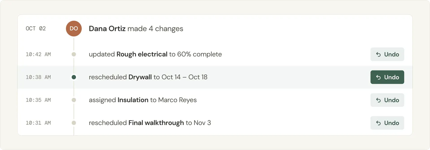 Illustration of a project history log showing who changed each task, with an option to undo a change