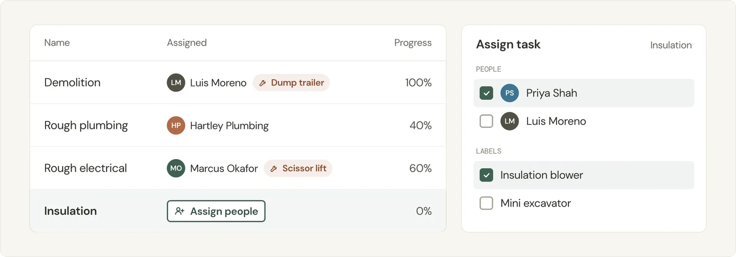 Illustration of assigning a person and an equipment label to a task, chosen from a list of equipment labels