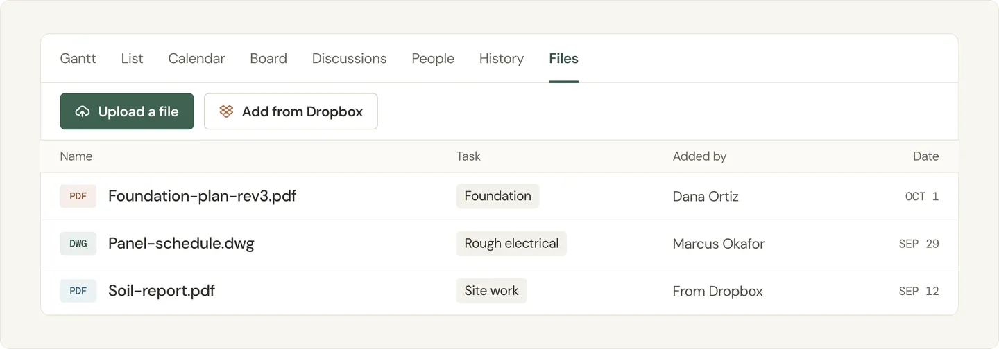 Illustration of a project's Files tab listing drawings and documents attached to their tasks, with upload and Dropbox options