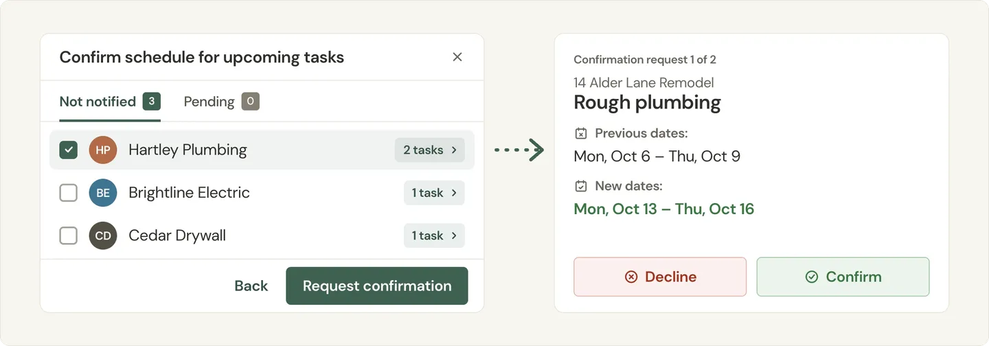 Illustration of requesting date confirmations from a plumbing sub on a home remodel, and the request they receive to confirm or decline new dates