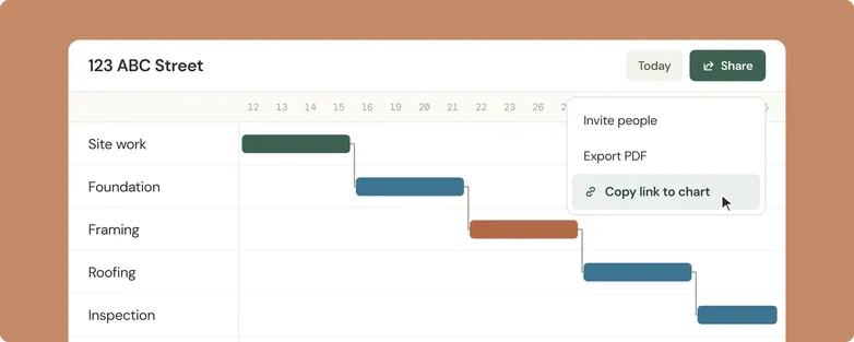 Illustration of a TeamGantt schedule with the Share menu open and Copy link to chart selected