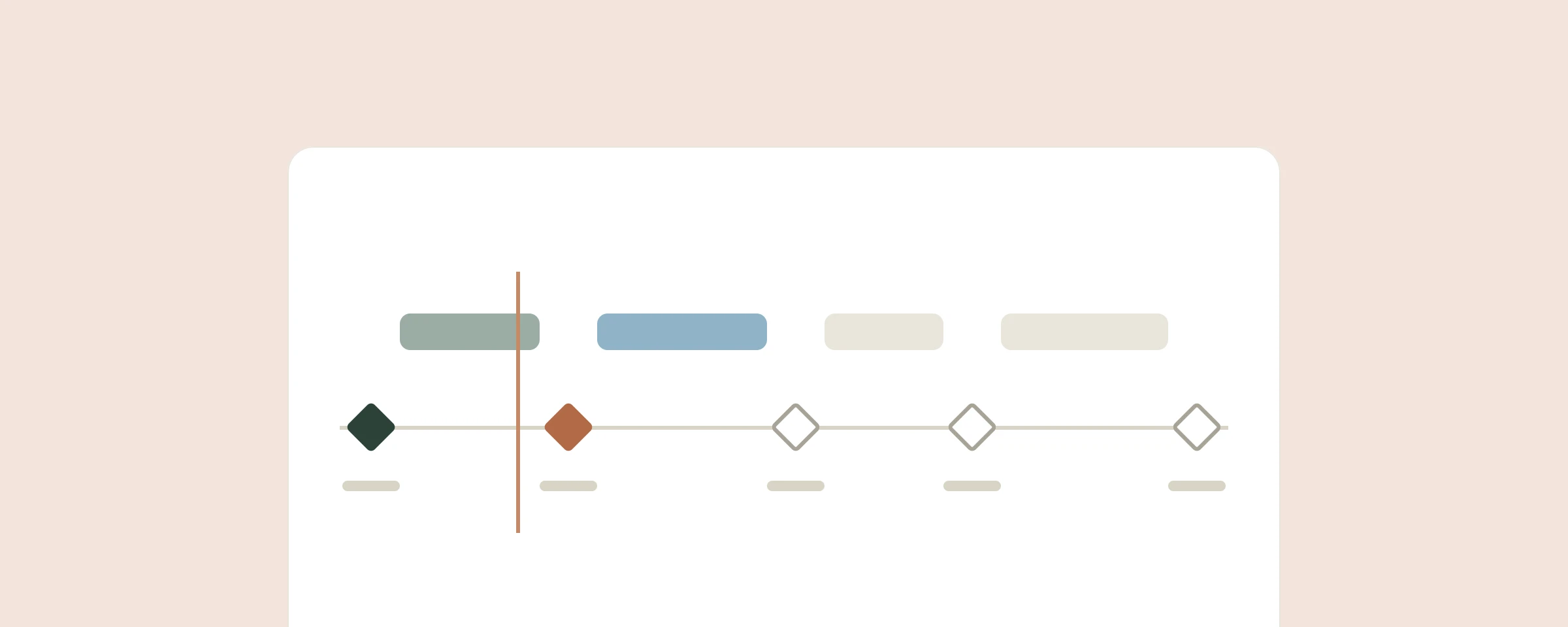 Integrated Project Control Examples 8 Easy Milestone Examples for Better Project Management