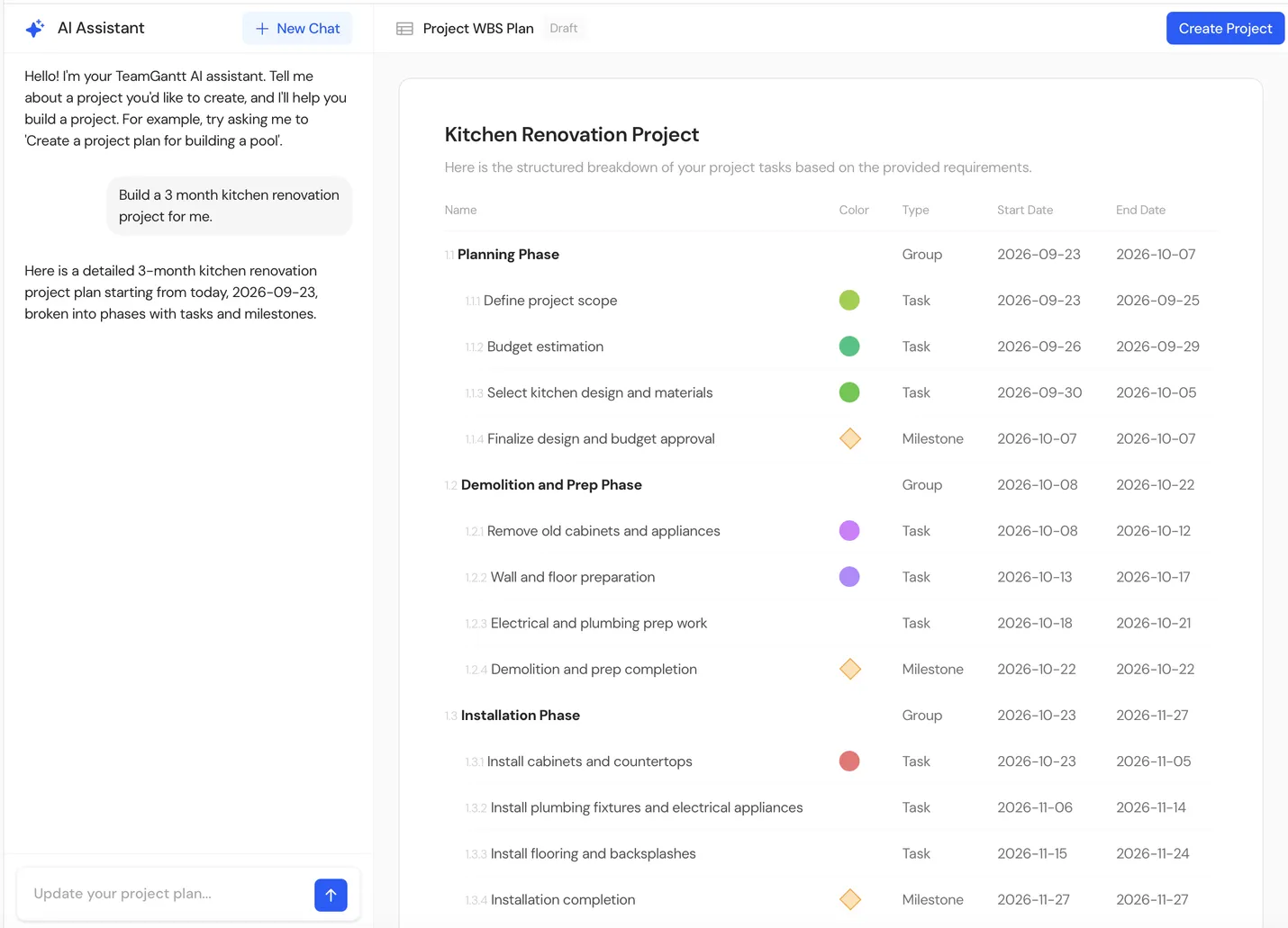 Screenshot of TeamGantt AI Assistant outlining a 3-month kitchen renovation project plan with phases, tasks, and milestones.