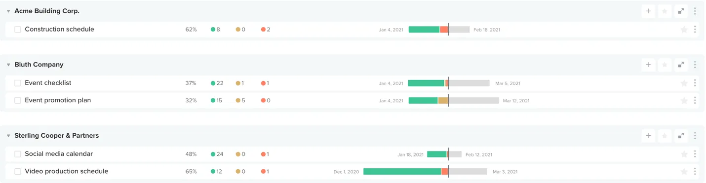 screenshot of Portfolio view in TeamGantt with projects organized into client folders