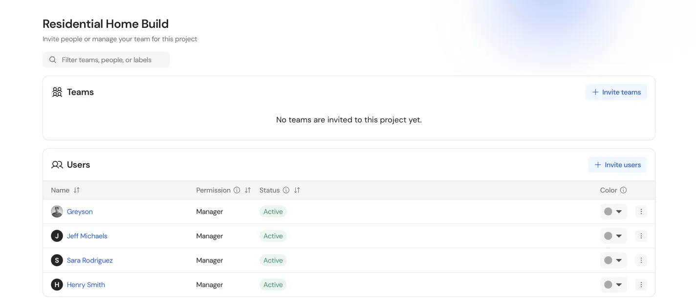Dashboard for "Residential Home Build" project. No teams invited yet. Four users listed as active managers: Greyson, Jeff Michaels, Sara Rodriguez, and Henry Smith.