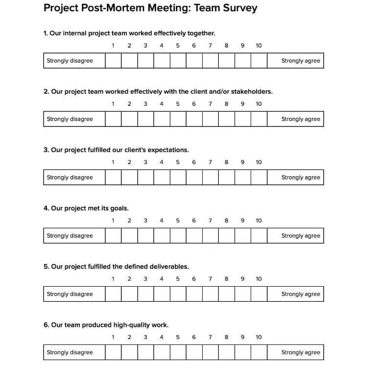 A Google Docs form for surveying team members before a post-mortem meeting. Team members rate the following objectives on a scale of 1-10 (1 = Strongly disagree and 10 = Strongly agree): 1. Our internal project team worked effectively together. 2. Our project team worked effectively with the client and/or stakeholders. 3. Our project fulfilled our client's expectations. 4. Our project met its goals. 5. Our project fulfilled the defined deliverables. 6. Our team produced high-quality work.