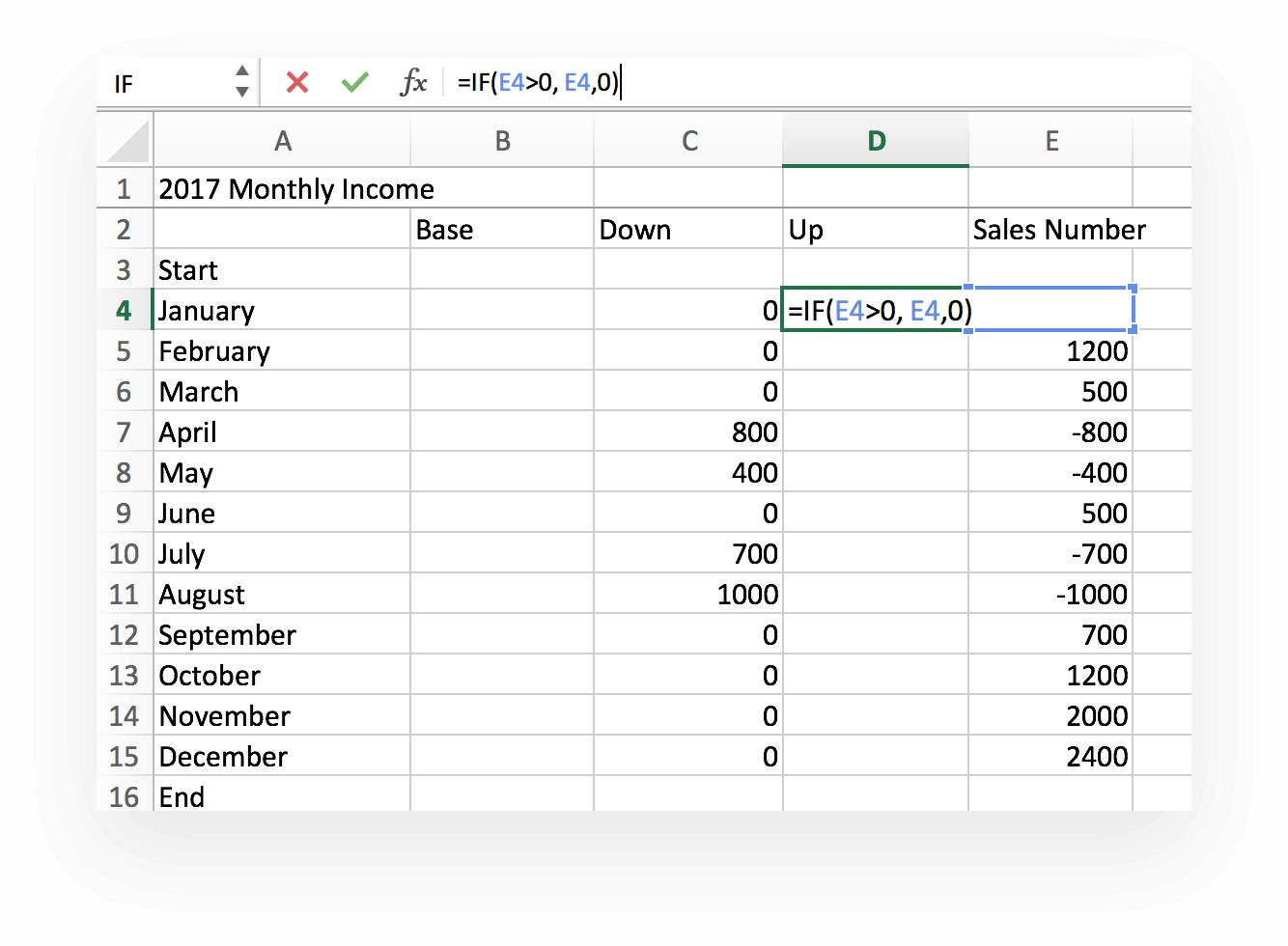 Applying formulas to the Up column in your Excel waterfall chart