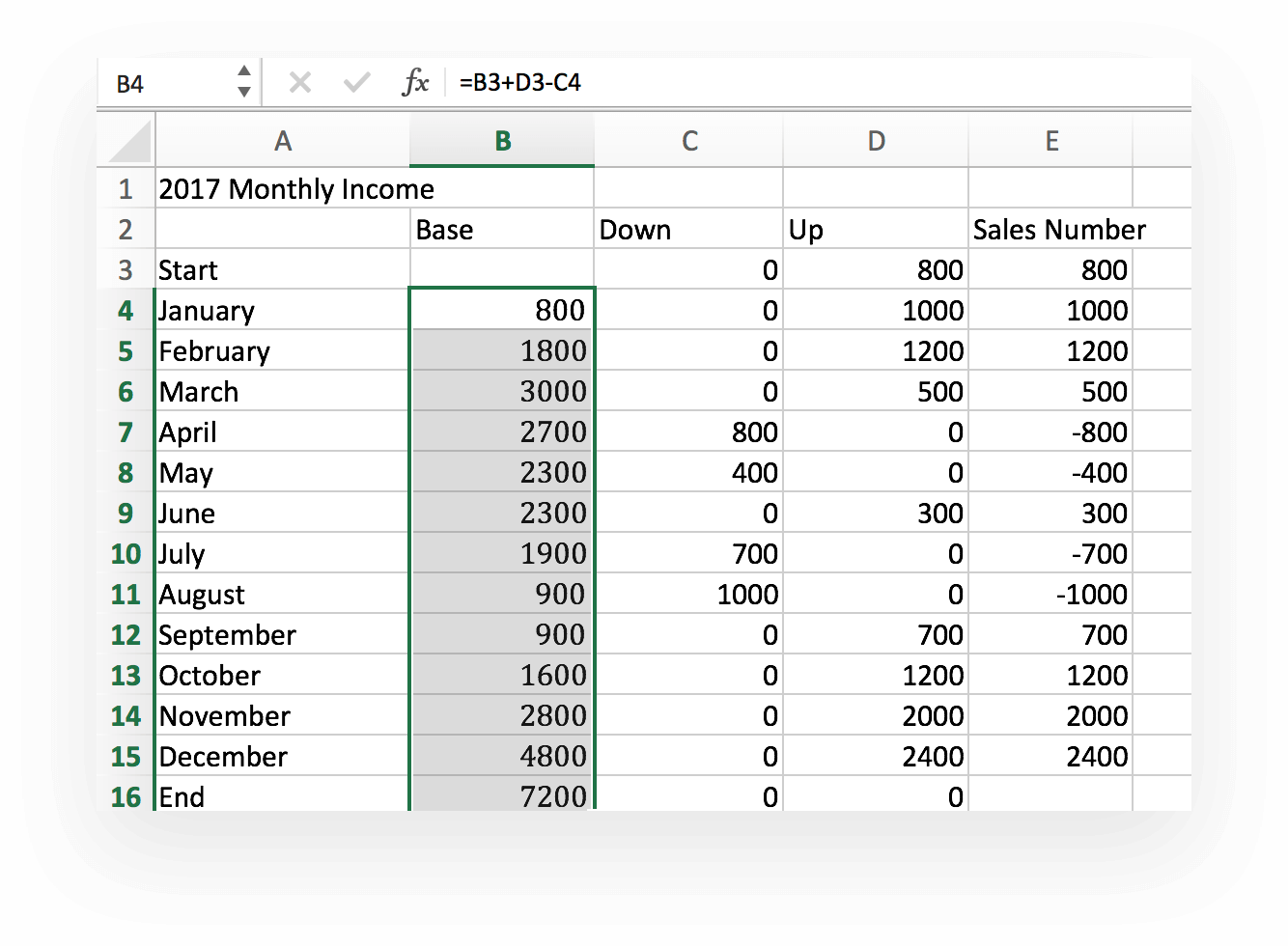 Use the drag and fill tool to apply the formula to the remaining cells in the Base column of your waterfall chart in Excel