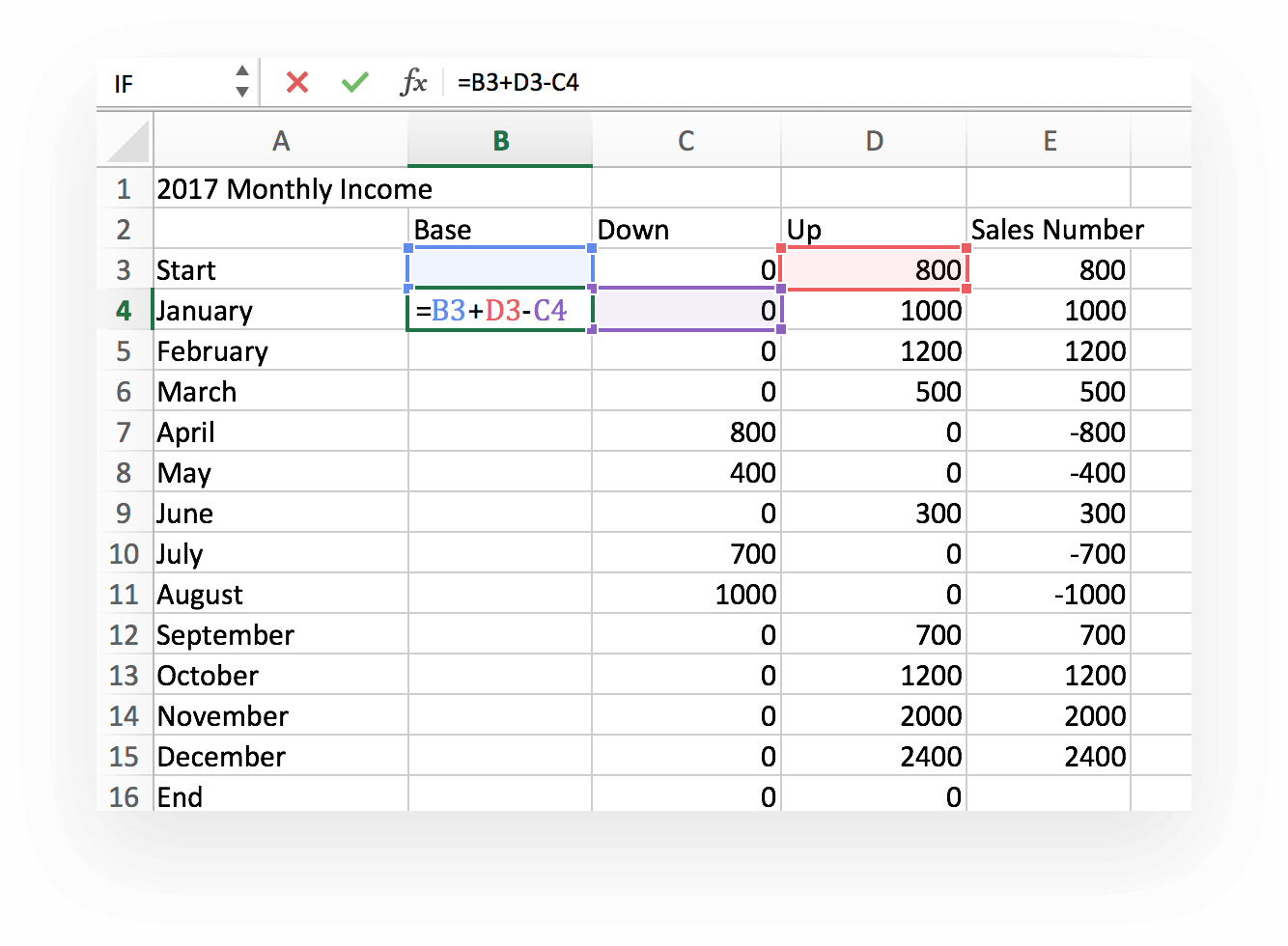 Adding a formula to the Base column in your waterfall chart data set