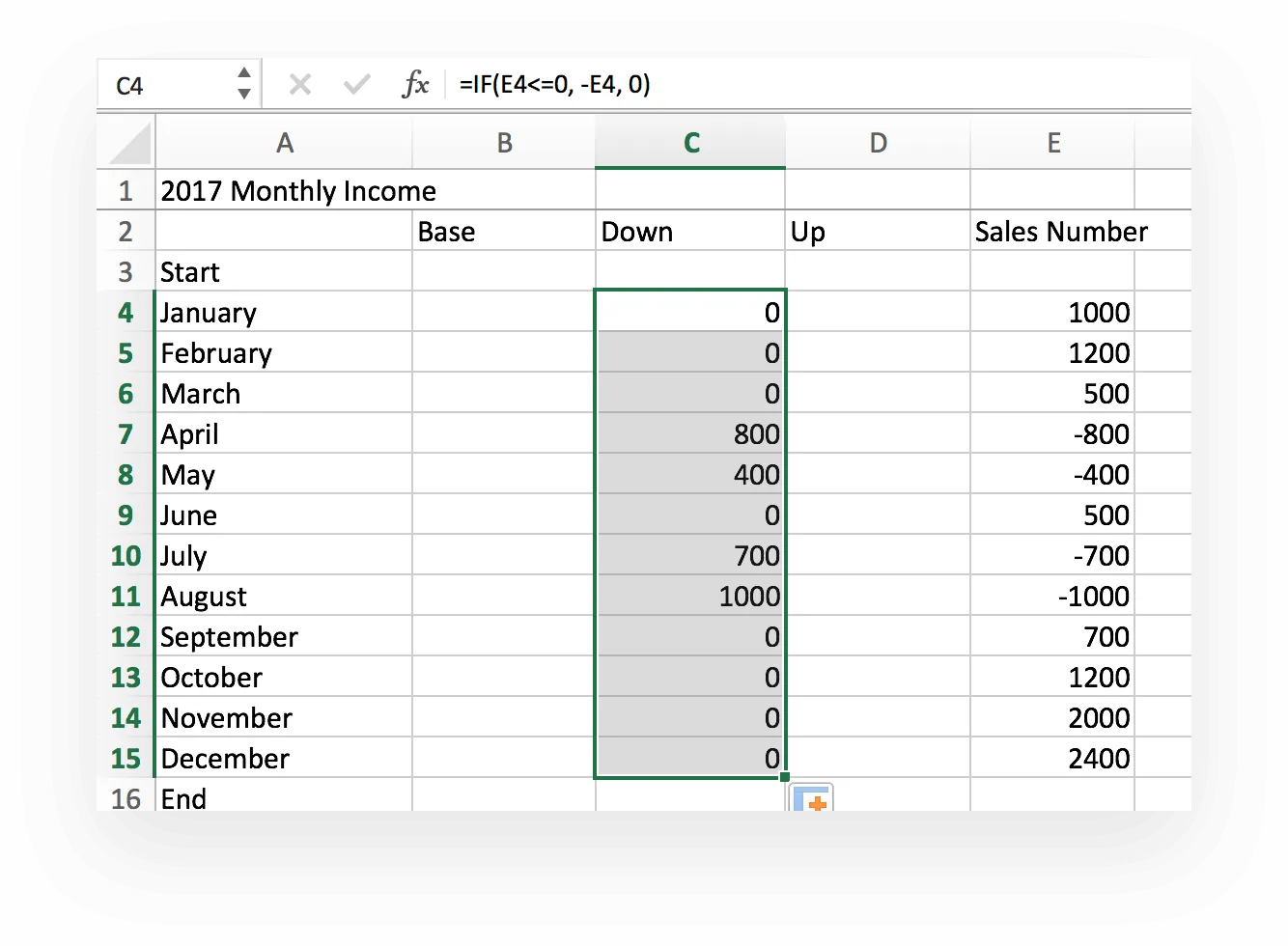 Use the drag and fill tool to copy the formula to the rest of the column in your waterfall chart