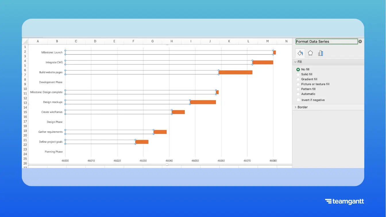 Excel Gantt chart with orange task bars and Format Data Series pane open, showing Fill set to “No fill” to make the Start Date series invisible.