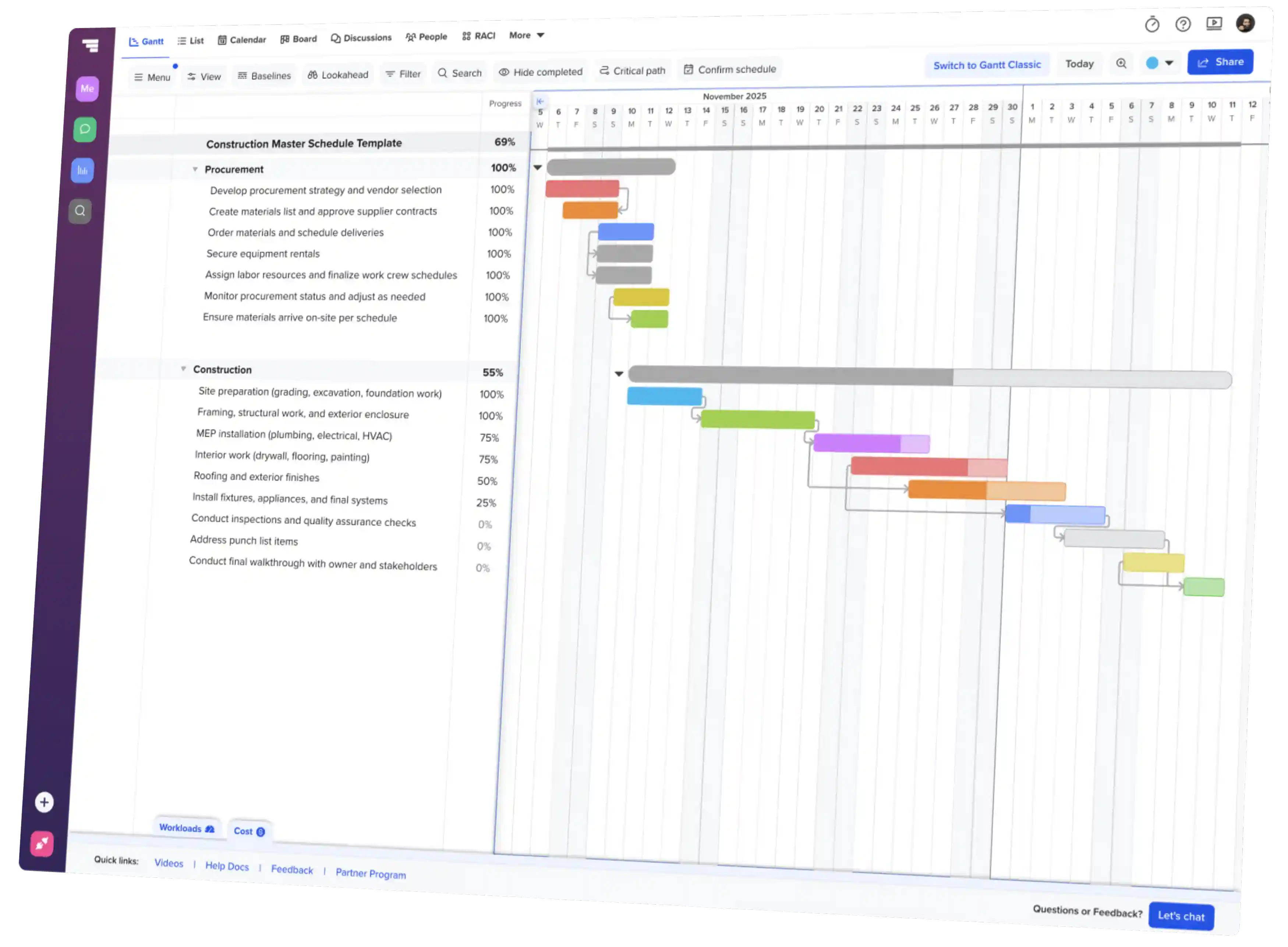 TeamGantt Gantt chart software displaying a construction project timeline with task groups and dependencies.