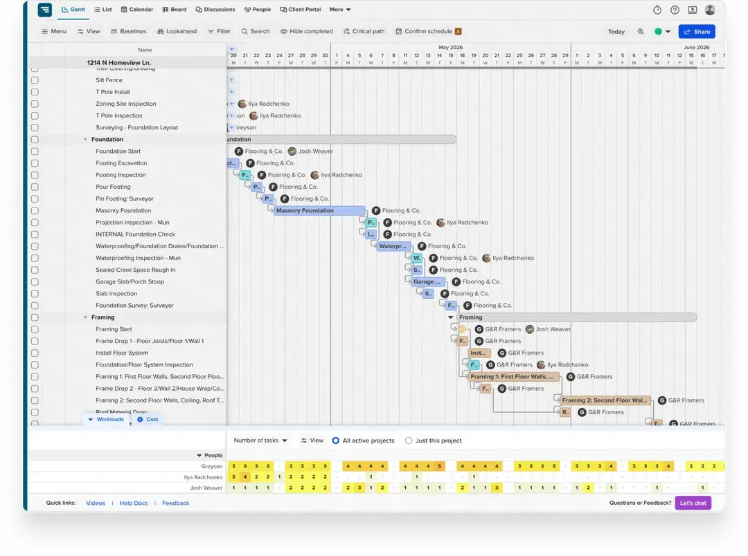 TeamGantt construction Gantt chart with an integrated workload heatmap showing crew availability across all active projects.