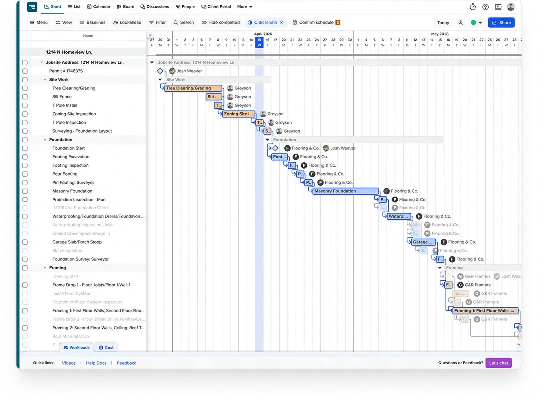 TeamGantt Gantt view showing a construction schedule with the critical path highlighted across connected tasks on a project timeline.