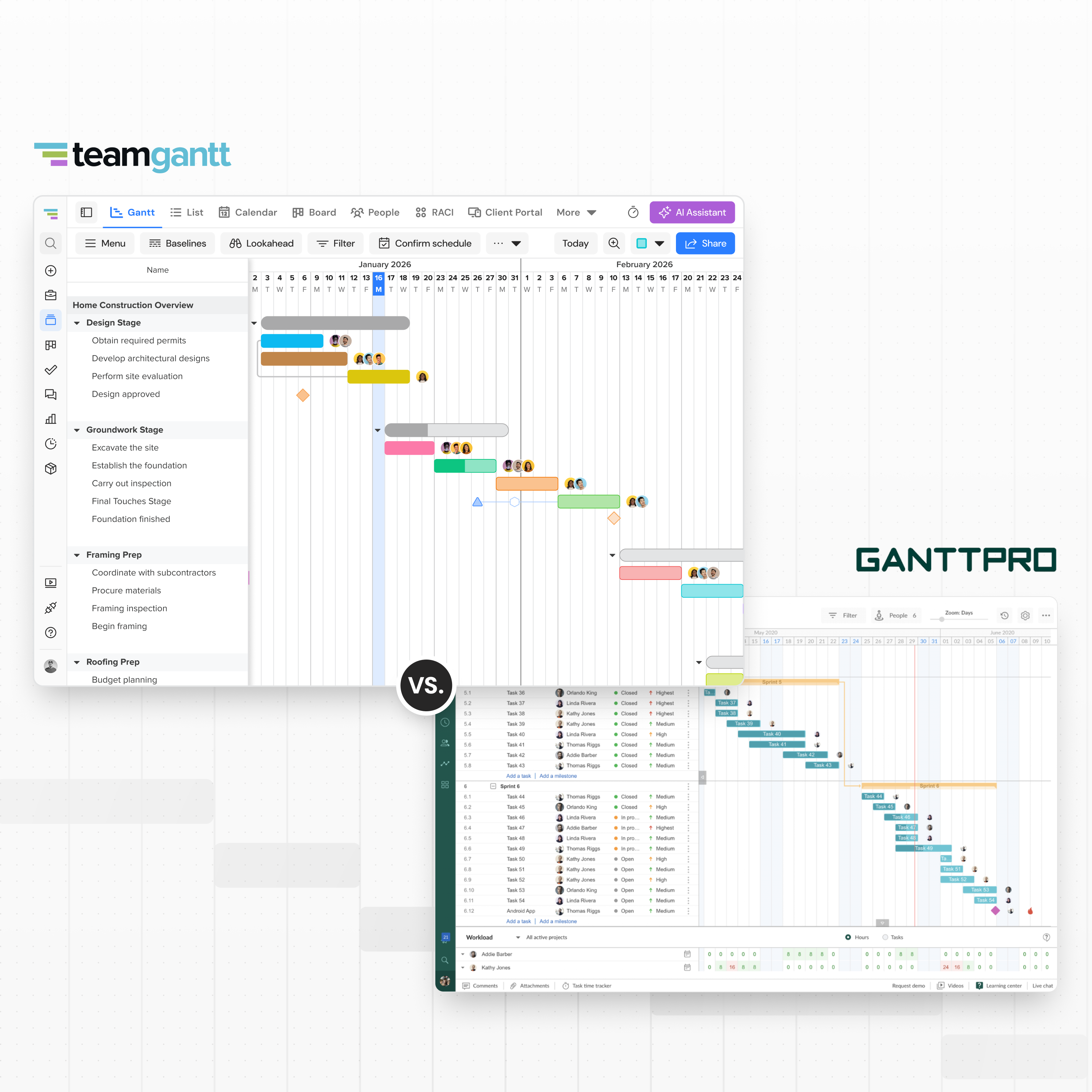 TeamGantt Gantt chart software displaying a construction project timeline with task groups and dependencies.