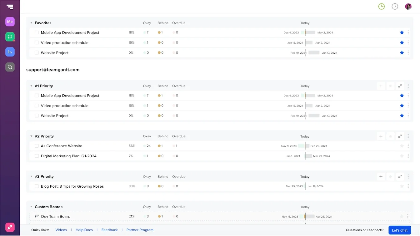 Example of Priority folders in TeamGantt's Portfolio view