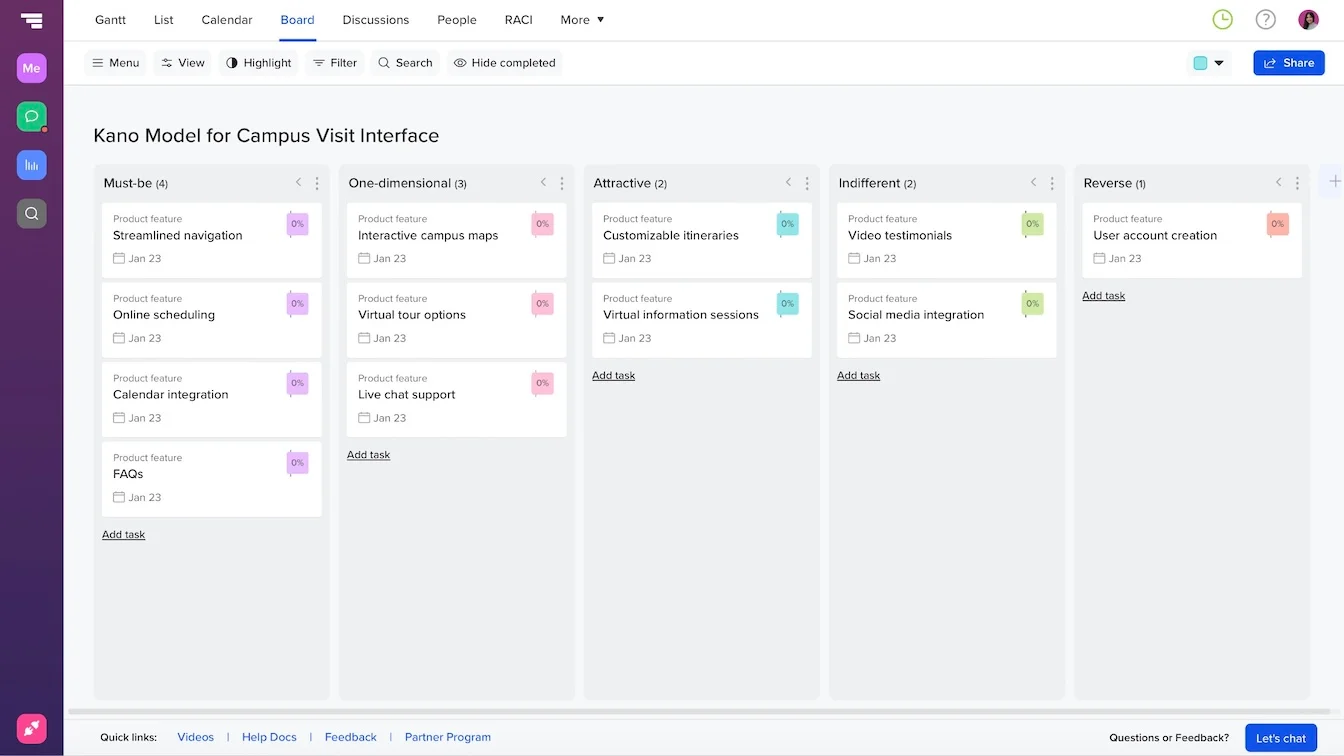 Example of a TeamGantt Kanban board with columns for the Kano model of feature prioritization