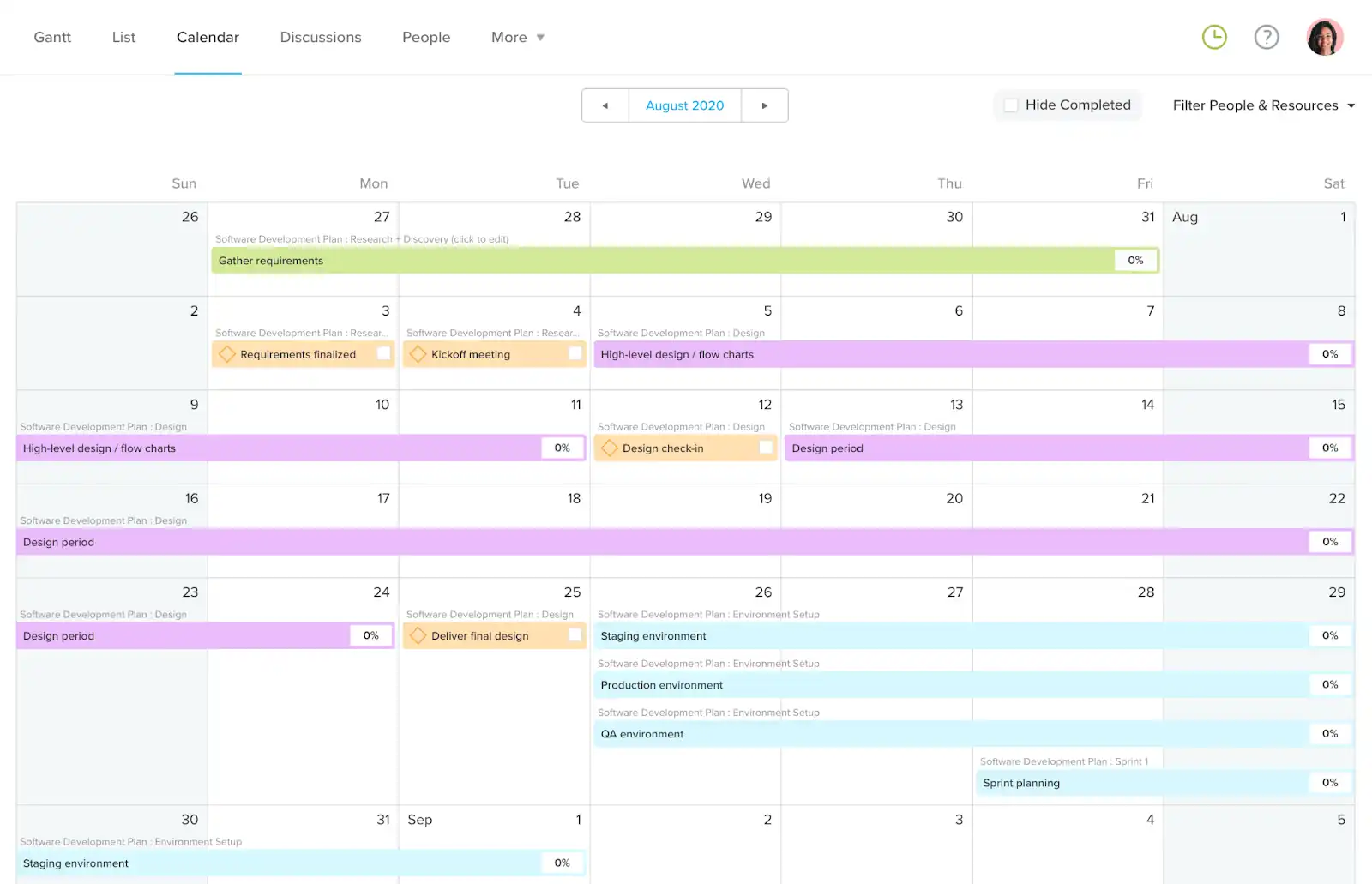 Using TeamGantt's Calendar view to plan software development project reviews around stakeholder schedules 