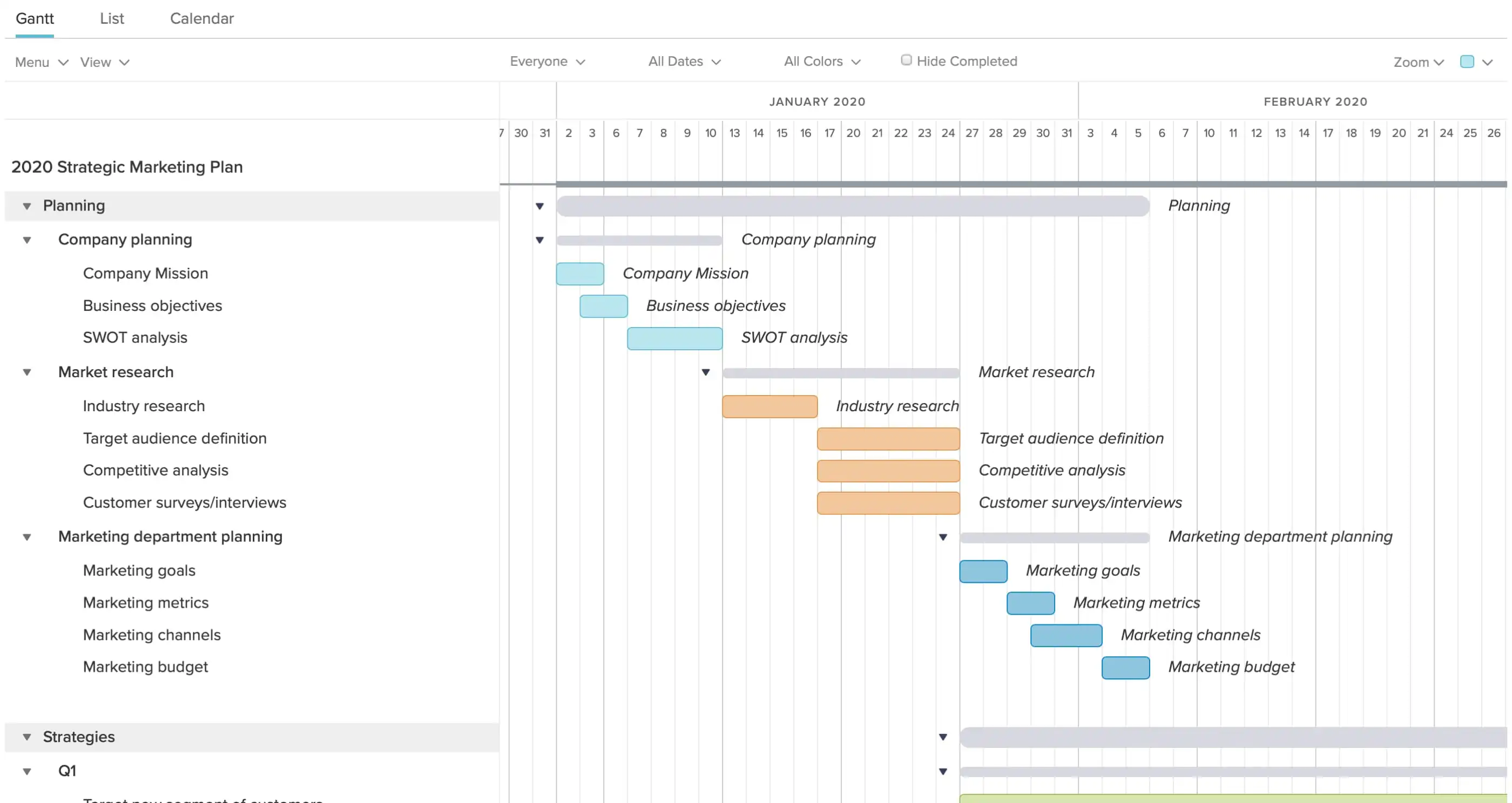 Strategic marketing plan gantt chart example