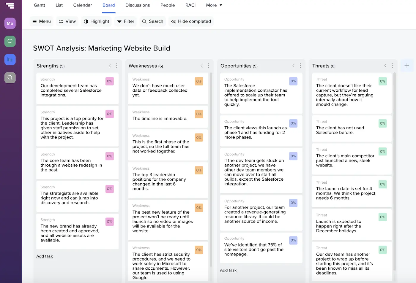 Example of a SWOT analysis using a Kanban board format