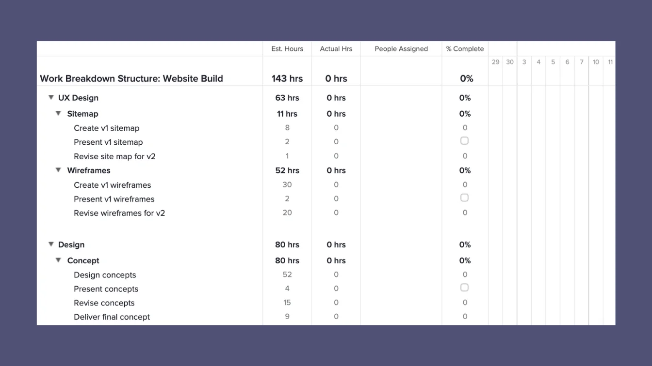 Screenshot of a Website Build project in TeamGantt with task groups for UX Design and Design. UX Design has sub-groups for Sitemap and Wireframes. Design has subgroups for Concept.