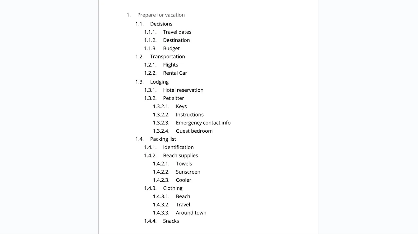 A work breakdown structure that's been formatted as an outline in Google Docs. The Final deliverable is Prepare for vacation. The major deliverables are Decisions, Transportation, Lodging, and Packing List. Sub-deliverables below Decisions include Travel Dates, Destination, and Budget. Sub-deliverables below Transportation include Flights and Rental Car. Sub-deliverables below Lodging include Hotel Reservation and Pet Sitter. Work packages below Pet Sitter include Keys, Instructions, Emergency Contact Info, and Guest Bedroom. Sub-deliverables below Packing List include Identification, Beach Supplies, Clothing, and Snacks. Work packages below Beach Supplies include Towels, Sunscreen, and Cooler. Work packages below Clothing include Beach, Travel, and Around Town.