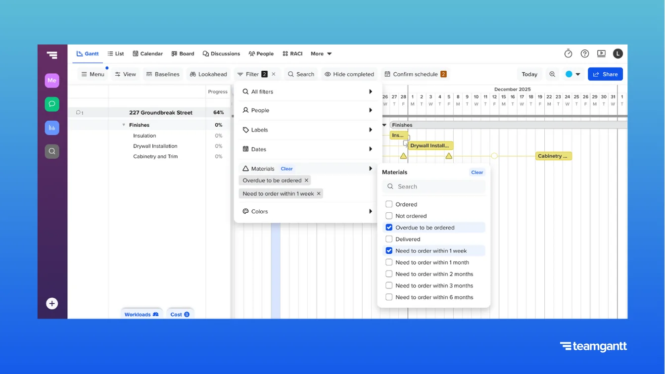TeamGantt gantt chart with the filter menu open, showing selected material filters: “Overdue to be ordered” and “Need to order within 1 week.” The Materials filter dropdown displays additional options such as “Ordered,” “Not ordered,” “Delivered,” and other future lead time ranges. The timeline shows yellow triangle icons marking materials that match the selected filters.